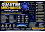 teach quantum mechanics and advanced physics professionally